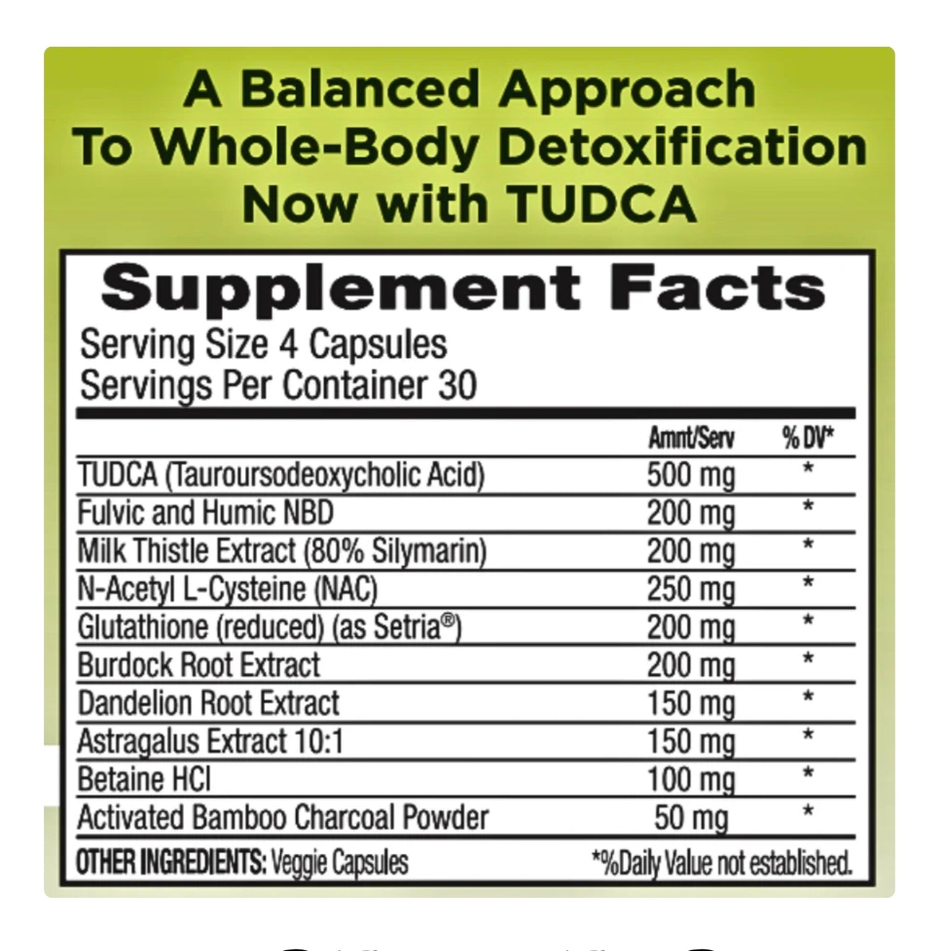 Advanced Detox Support