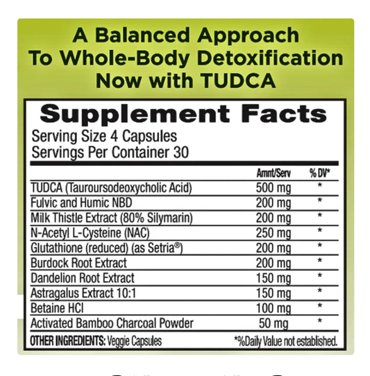 Advanced Detox Support