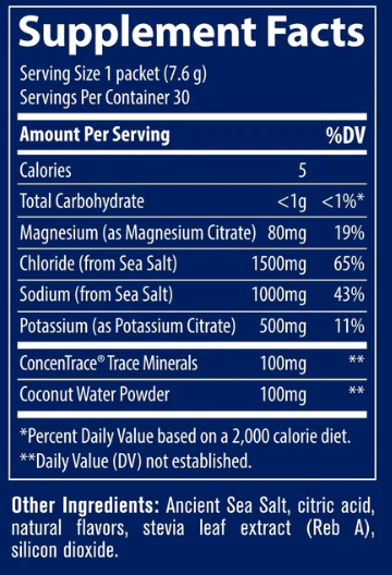 Trace Minerals ZEROLyte box