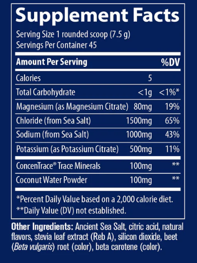 Trace Mineral Research ZEROLyte Canister