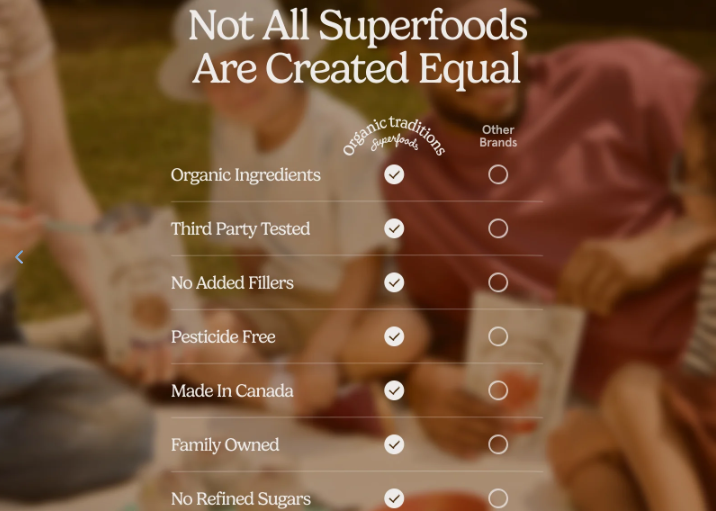 Organic Turmeric Powder