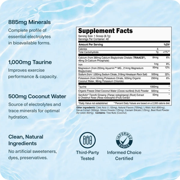 Hydrate Electrolyte Formula