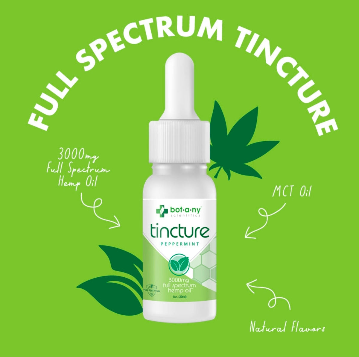 Full Spectrum Tincture