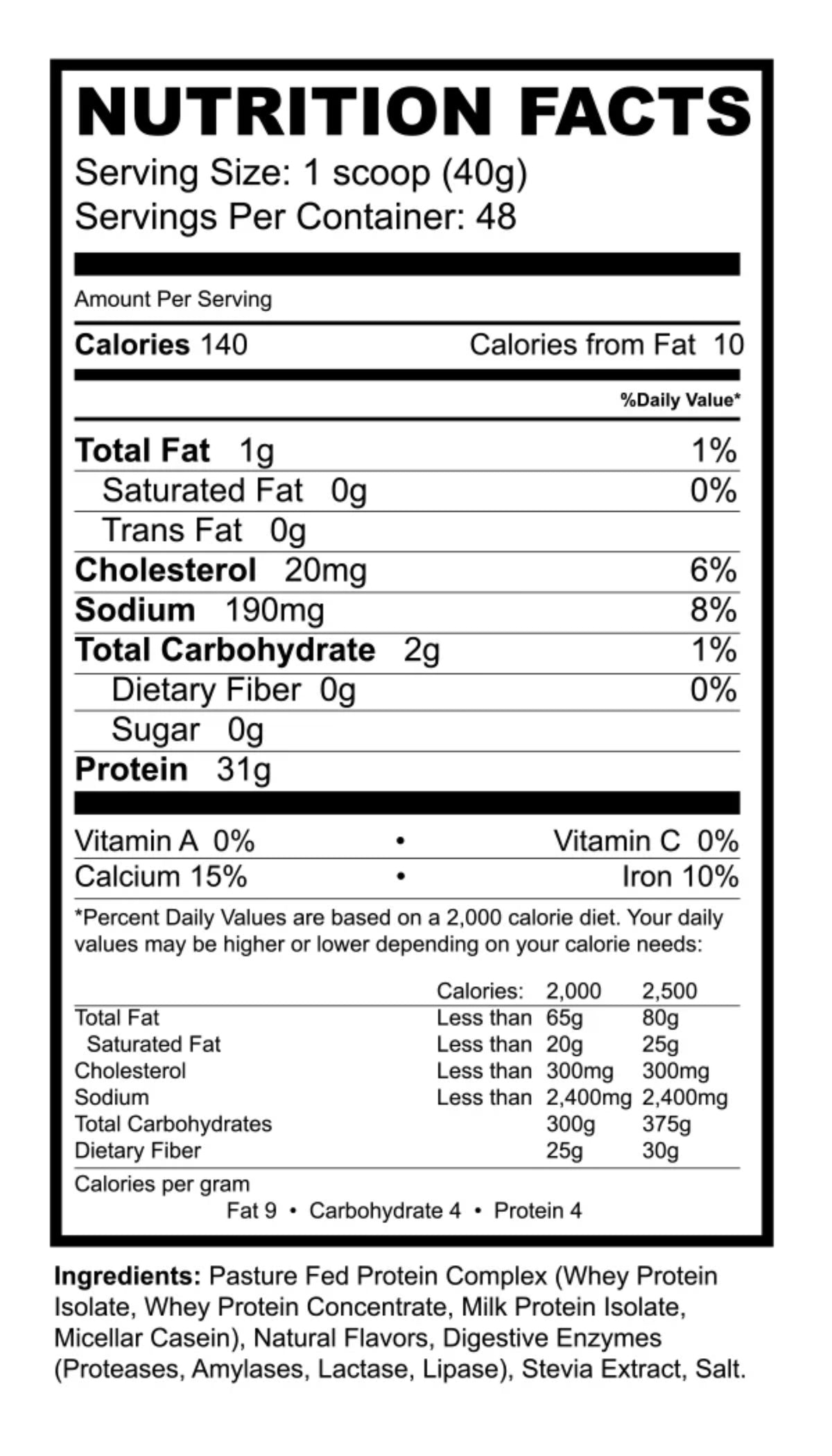 Precision Blend Protein