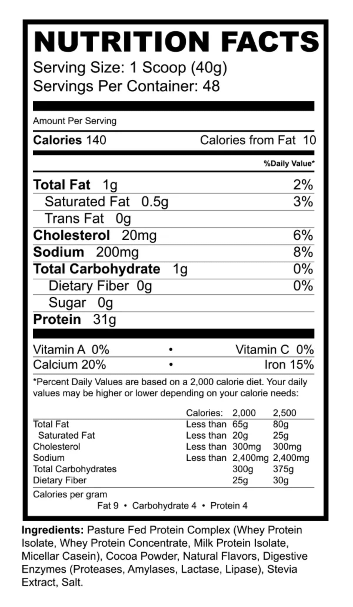 Precision Blend Protein