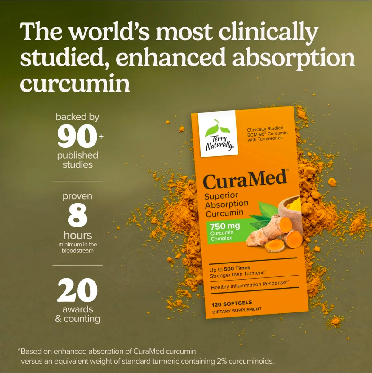 CuraMed 750mg