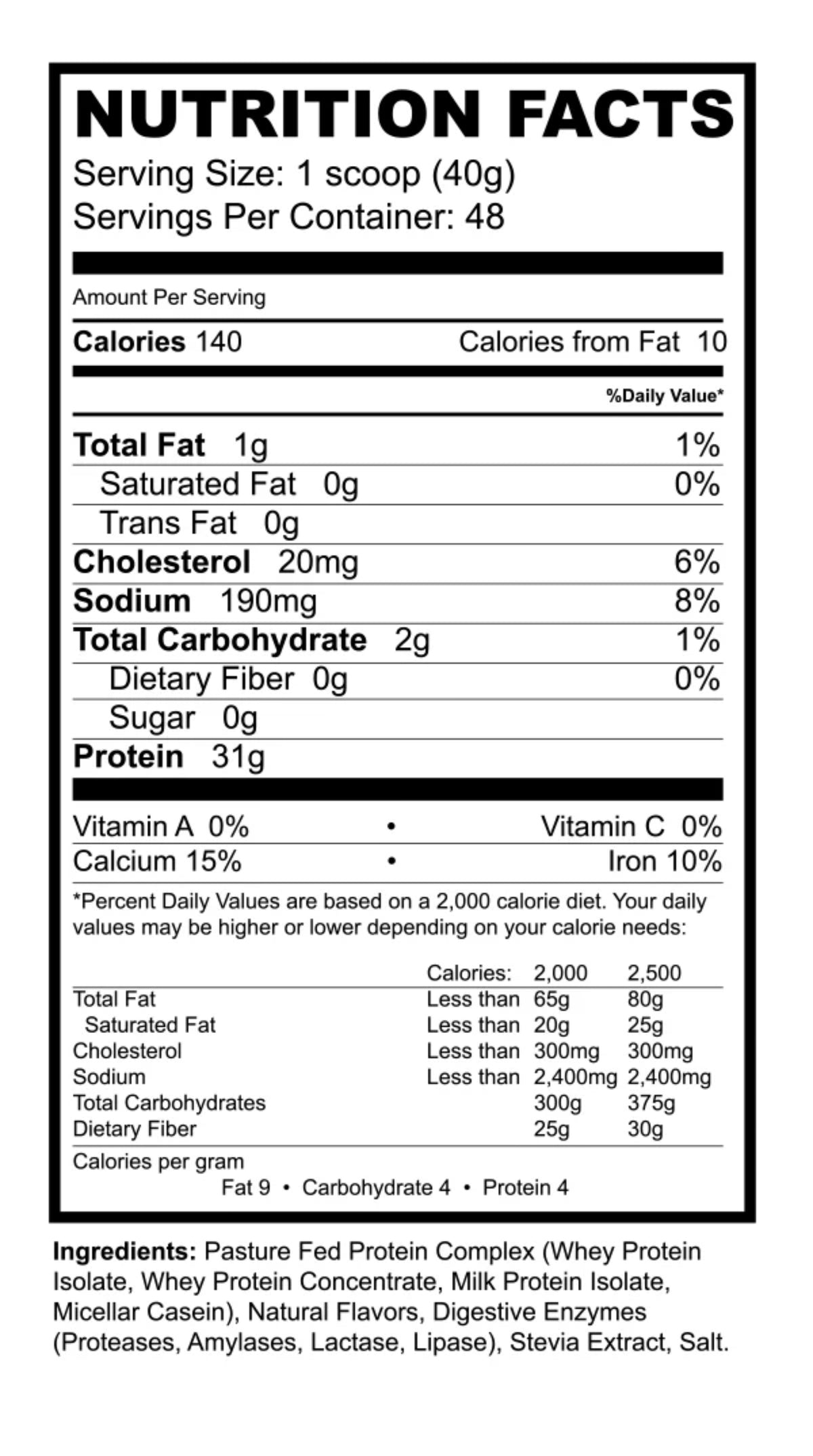 Precision Blend Protein