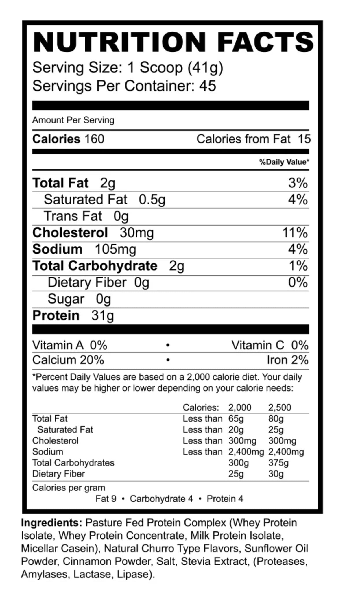 Precision Blend Protein