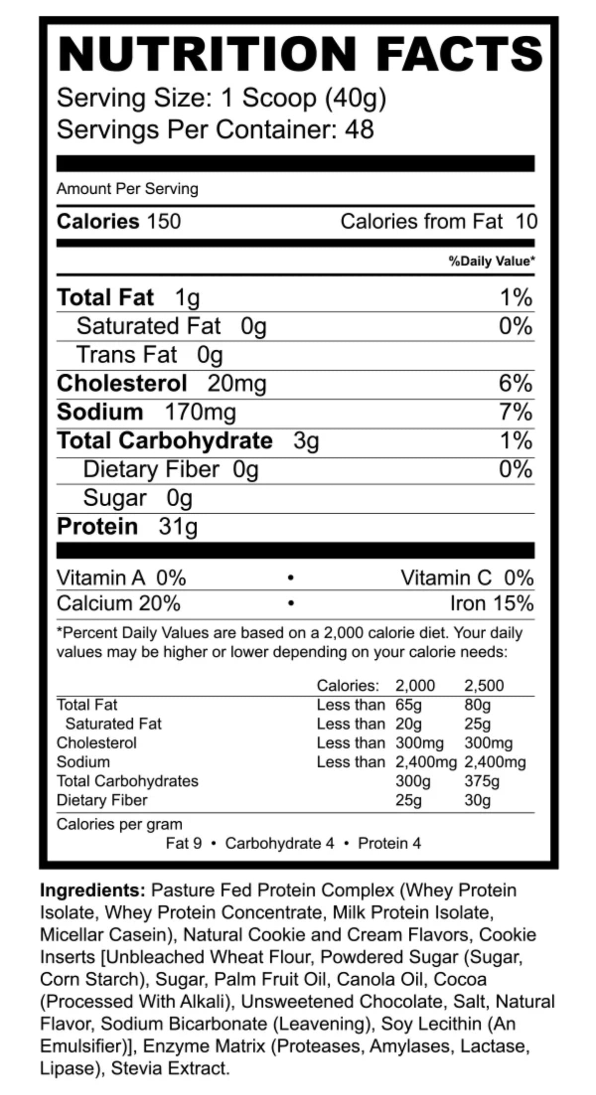 Precision Blend Protein