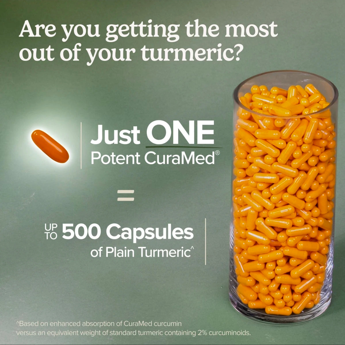 CuraMed 750mg