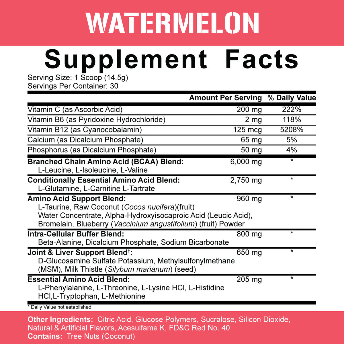 #flavor_watermelon