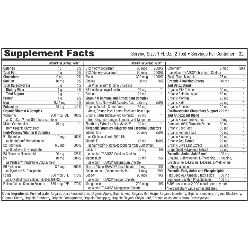 Essential MultiVitamins (Capsules)